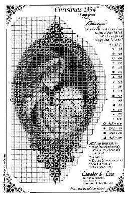 Preview of 1994 Christmas Madonna