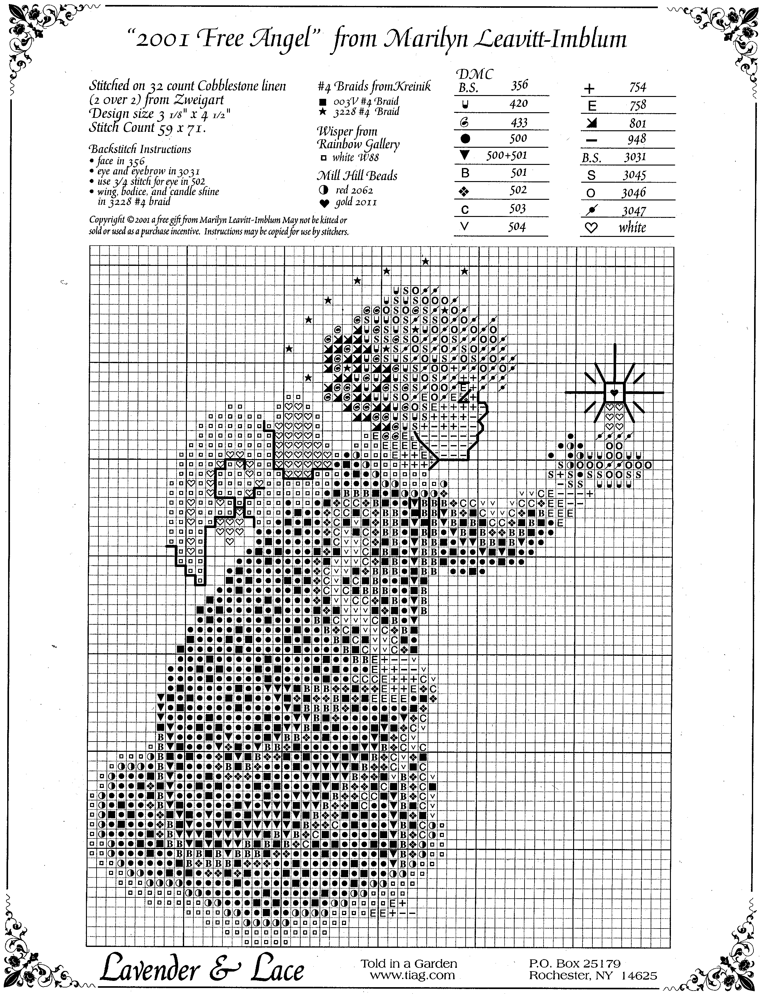 [Chart for 2001 Christmas Angel]